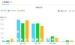 与关键词如何使用狐狸钱包提现人民币：详细指