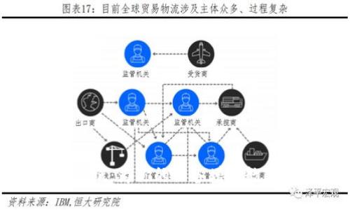 加密货币壁纸：为你的设备增添数字货币氛围