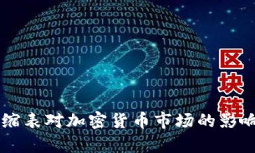 美国缩表对加密货币市场的影响分析