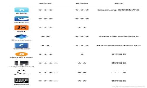 加密货币价格平台：如何选择、使用与分析