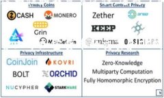   加密货币：初心者必知的基础知识与常见误区