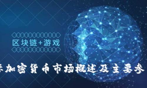 国际加密货币市场概述及主要参与者