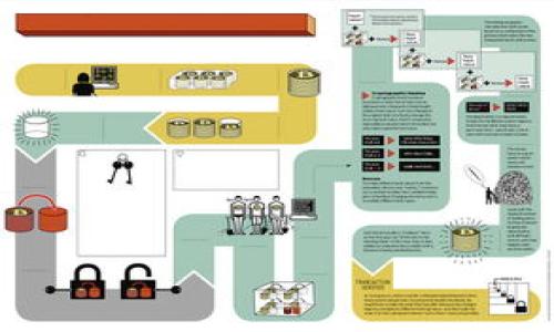 baioti如何在小狐狸钱包中对Polygon网络进行数字签名操作/baioti
小狐狸钱包, Polygon, 数字签名, 加密货币/guanjianci

随着加密货币和区块链技术的迅猛发展，越来越多的用户开始使用各种加密钱包进行数字资产管理。其中，小狐狸钱包（MetaMask）因其用户友好、功能强大而受到广大用户的欢迎。Polygon网络（也就是MATIC）是一个基于以太坊的高效可扩展解决方案，它帮助解决了以太坊存在的一些主要问题，例如高交易手续费和慢交易速度。在使用小狐狸钱包与Polygon网络进行交互时，数字签名就显得尤为重要。

在本文中，我们将详细探讨如何在小狐狸钱包中对Polygon网络进行数字签名的操作，并解答一些相关的常见问题。

什么是数字签名？
数字签名是加密技术中的一个重要概念，广泛应用于数据验证、信息安全等领域。简单来说，数字签名是对信息进行签名的一种方法，能够确保信息在发送过程中的完整性，并验证发送者的身份。在区块链技术中，数字签名的应用尤为关键，它确保了交易的合法性和不可篡改性。

在加密钱包中，数字签名的过程通常涉及到用户的私钥。当用户发起一项交易或者信息时，钱包会使用用户的私钥对交易信息进行签名。这个签名能够被其他参与者验证，而用户的私钥始终保持保密。这种机制确保了用户资产的安全性，并让他们能够安全地进行交易。

如何在小狐狸钱包中注册及设置Polygon钱包？
在开始数字签名之前，用户首先需要确保他们的小狐狸钱包已经设置并与Polygon网络相连。以下是设置Polygon支持的步骤：

ol
  li
    strong下载并安装小狐狸钱包：/strong
    访问小狐狸钱包的官方网站或通过浏览器插件商店下载小狐狸钱包。安装完成后，创建一个新的钱包或导入现有钱包。
  /li
  li
    strong连接到Polygon网络：/strong
    打开小狐狸钱包，点击钱包顶部的网络选择下拉菜单，选择
