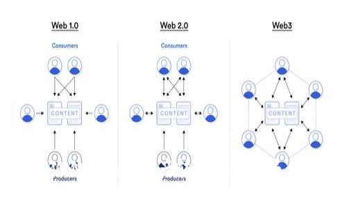 如何通过小狐狸钱包将资产转移到欧易平台的详细指南